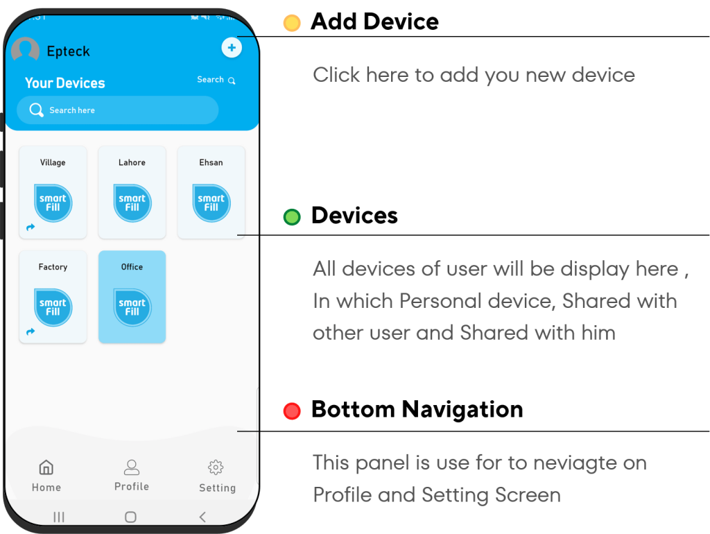 smartfill mobile screen